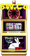 Slot Games 901Bet